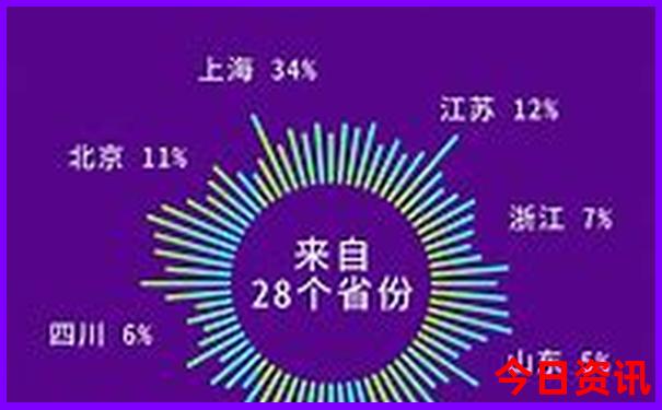 杭州小孩子好玩的地方推荐